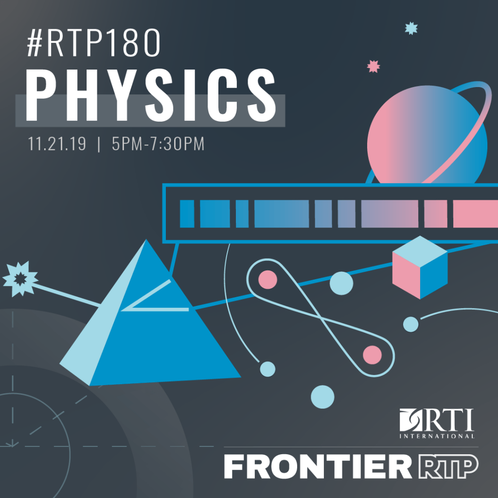 rtp180 physics